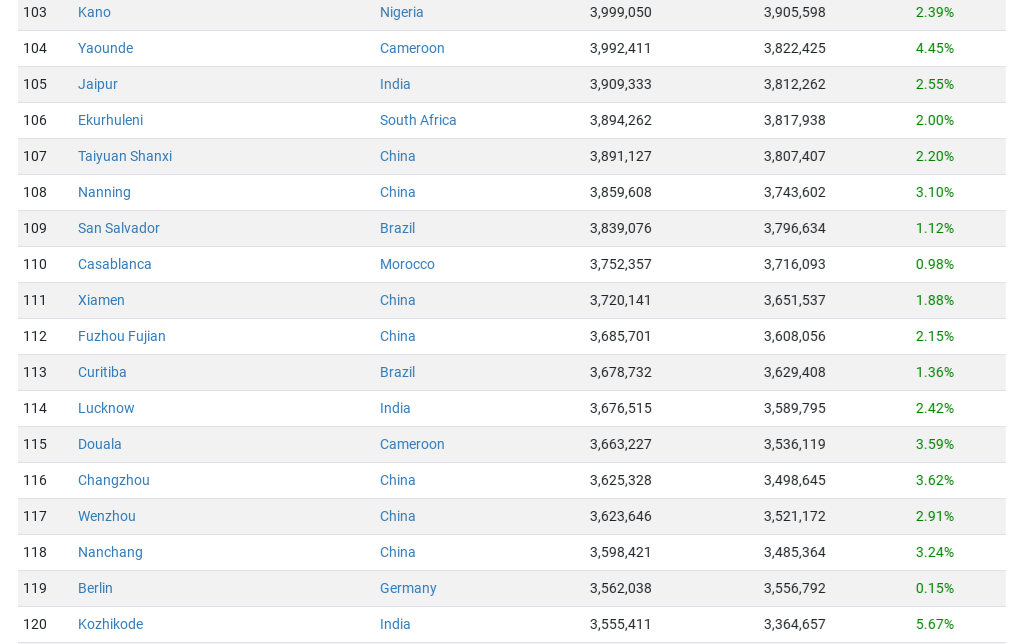 Screenshot 2020-06-13 at 5.42.22 AM - Edited