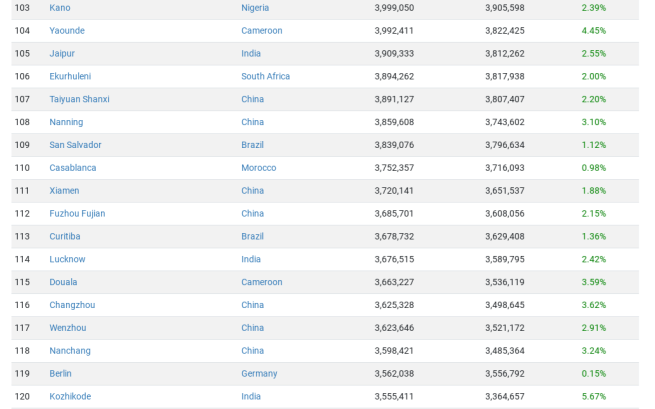 Screenshot 2020-06-13 at 5.42.22 AM - Edited